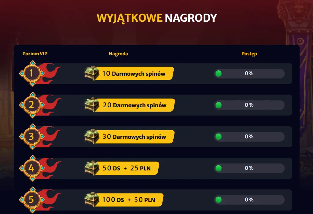 Program VIP HellSpin